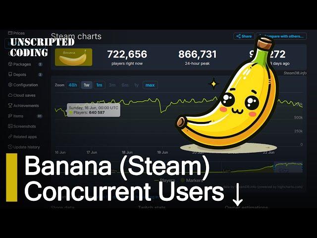 323260 players are CURRENTLY playing Banana on Steam - this number is LIVE updated