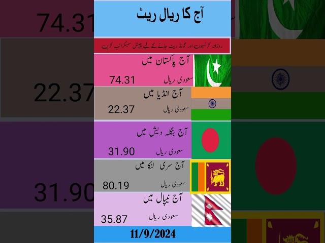 Today riyal rate#riyalrate # Saudi riyal#currency rate#riyal