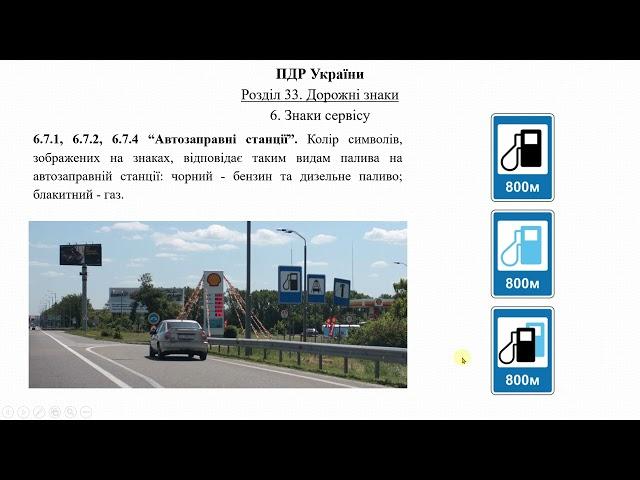 Розділ 33 ПДР. Дорожні знаки (6). Знаки сервісу