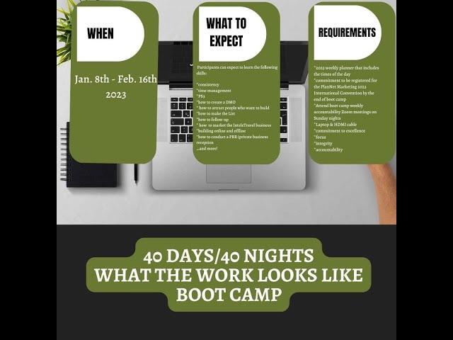 Week #1 Boot Camp Training