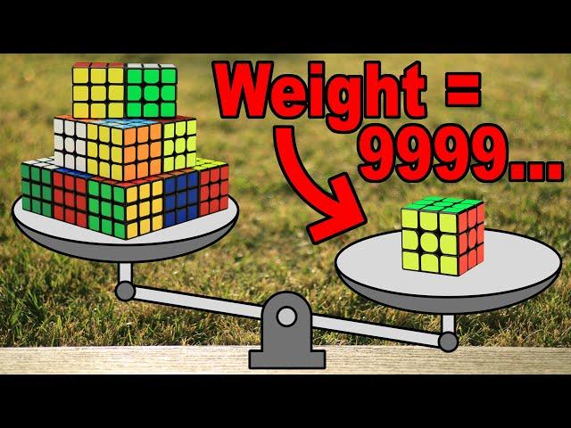 How I made the World's HEAVIEST Rubik's Cube