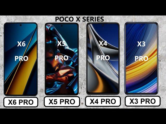 POCO X6 PRO vs X5 PRO vs X4 PRO vs X3 PRO - Comparison - Evoluation