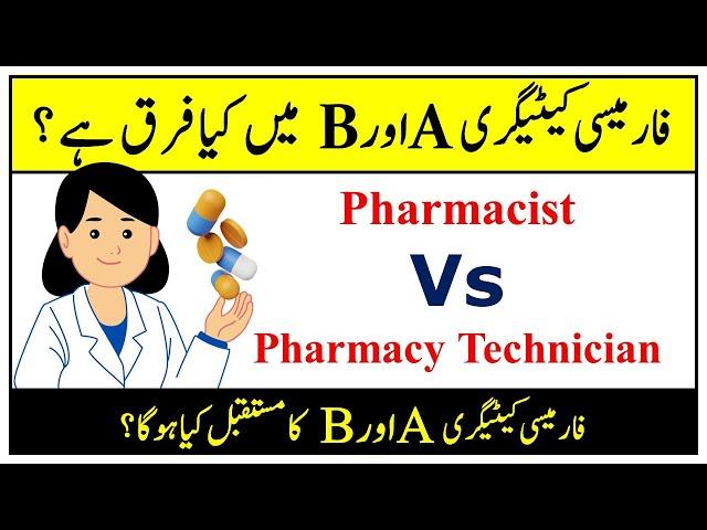 What Is The Difference Between A Category B Category And B Pharmacy || Pharmacy And Medical Store