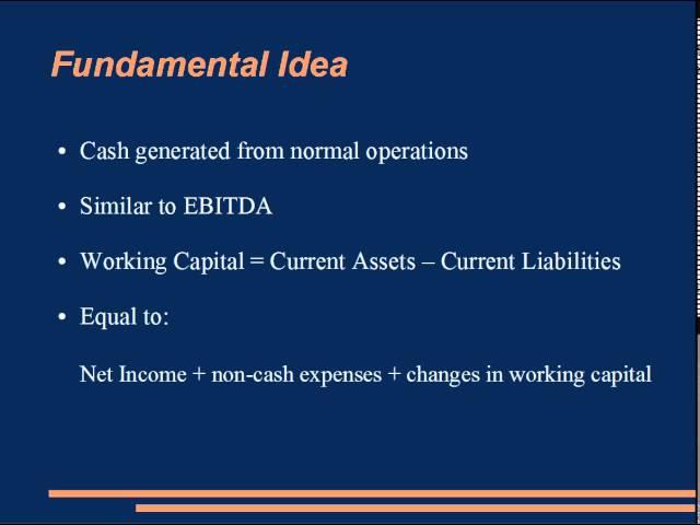 Operating Cash Flow Explained