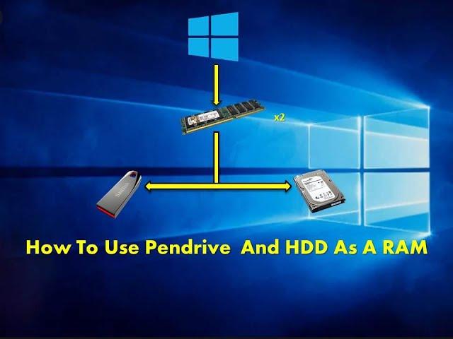 How To Use Pendrive And HDD As A RAM