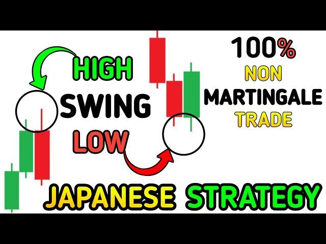 Master Of All Strategies | Quotex Trading Strategy I binary options trading strategy