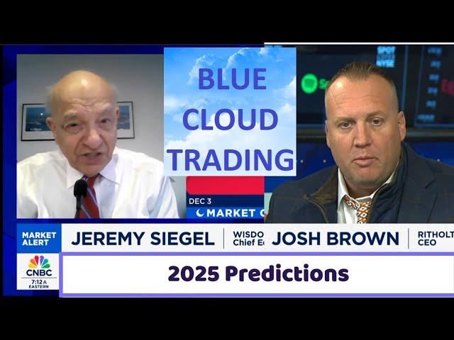 JOSH BROWN & JEREMY SIEGEL ON CNBC EARLIER TODAY