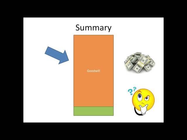 Balance Sheet Basics: Introduction to Goodwill