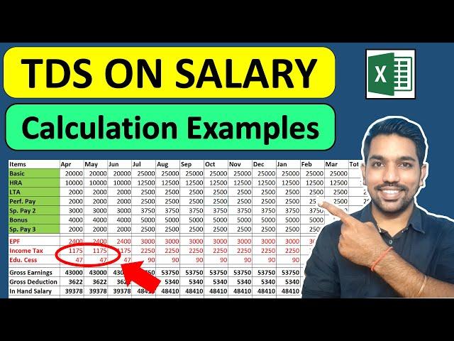 TDS on Salary Calculator | Calculation of TDS on Salary | Tax Deduction at Source