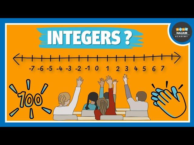 What are Integers? | Number System