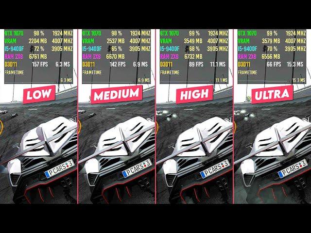 Project Cars 3 - GTX 1070 - All Settings - FPS Comparison - 1080p 60FPS ️