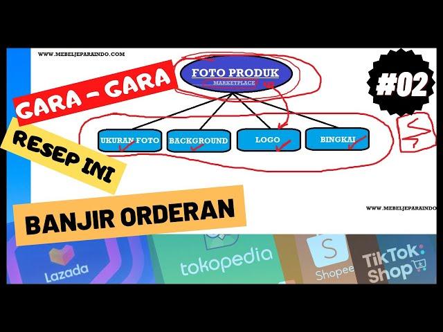 Tips Cara Edit Foto Produk Bisa Meningkatkan Penjualan di Marketplace-SHOPEE LAZADA TOKOPEDIA TIKTOK