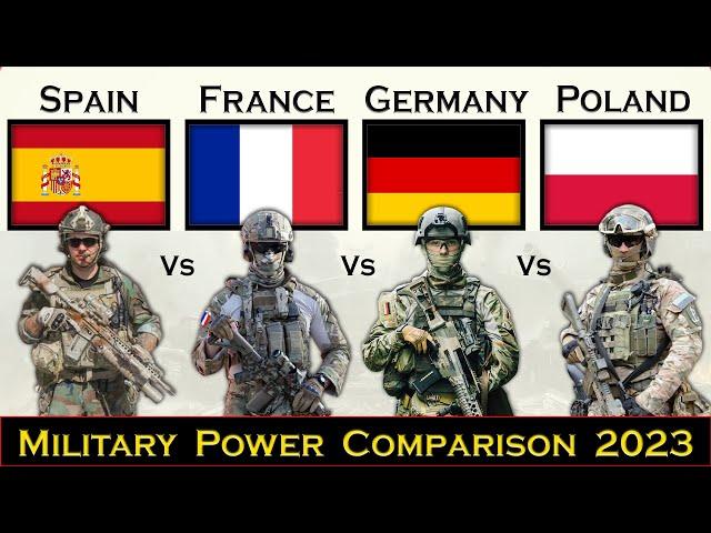 Spain vs France vs Germany vs Poland Military Power Comparison 2023