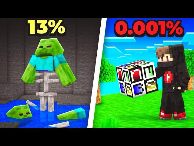 Rarest Things to Get in Minecraft  | 0.001% Chance