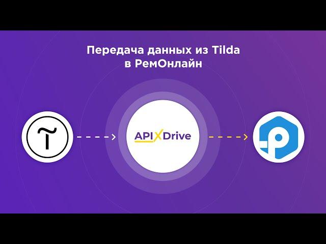 How to set up unloading orders/applications from Tilda to RemOnline?