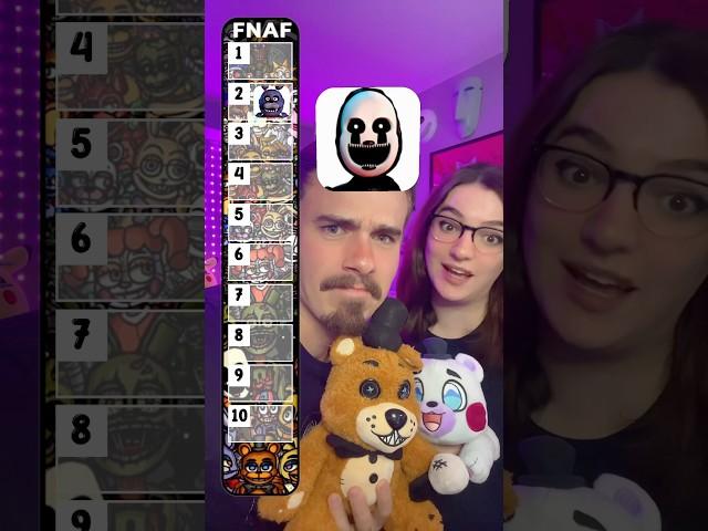 My BF Blindly Ranks FNAF ANIMATRONICS! #fnaf #fivenightsatfreddys #fnafrank