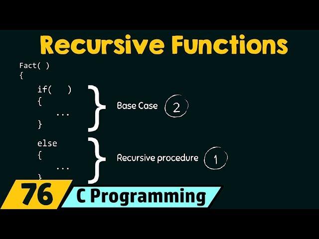 How to write Recursive Functions