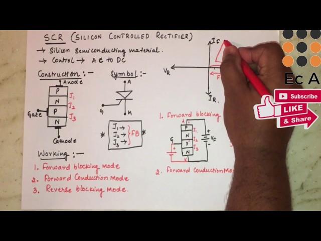 #26 Silicon controlled rectifier (SCR) Introduction & Characteristics || EC Academy