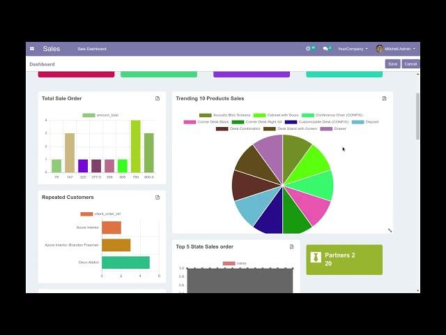 Amaze odoo Dynamic Sales Dashboard  module, Sale odoo dashboard,