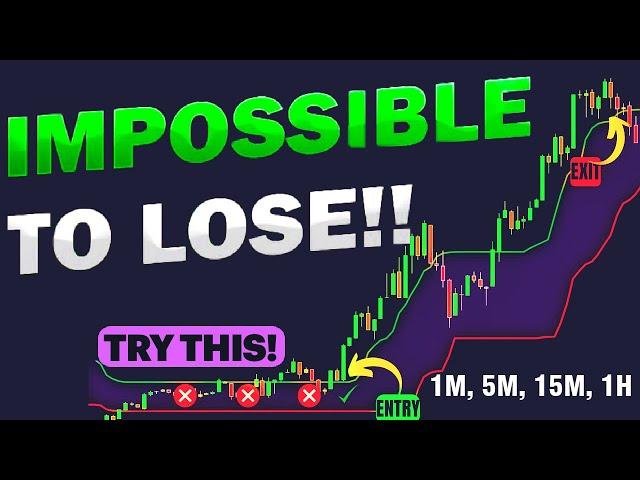 Scalp the Market NOW! MOMENTUM Trading Strategy