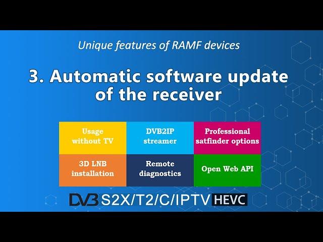 Video manual - Part 3 - Automatic software update of the receiver