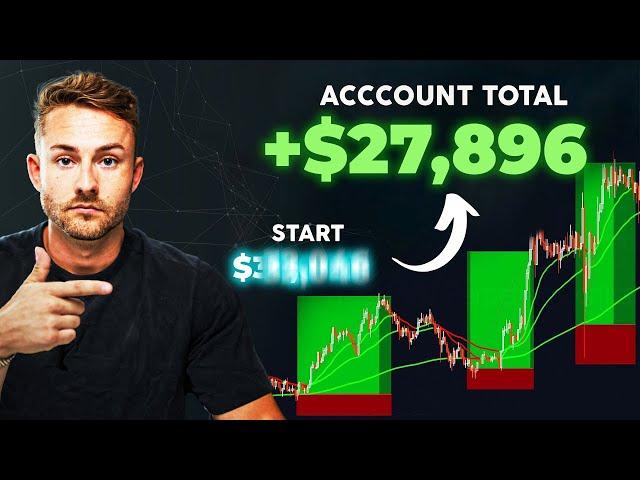 I Made $27,896 in 29 Trades To Prove Trading Isn’t Luck