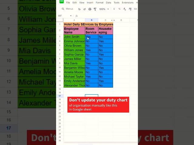 Create a Duty Chart with Drop Down Menus in Google Sheets | Viral Tips! #GoogleSheets