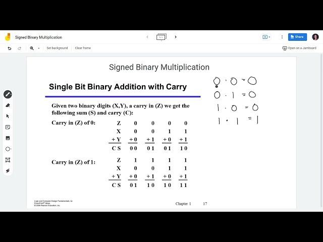 EASY-HOW-TO Signed Binary Multiplication