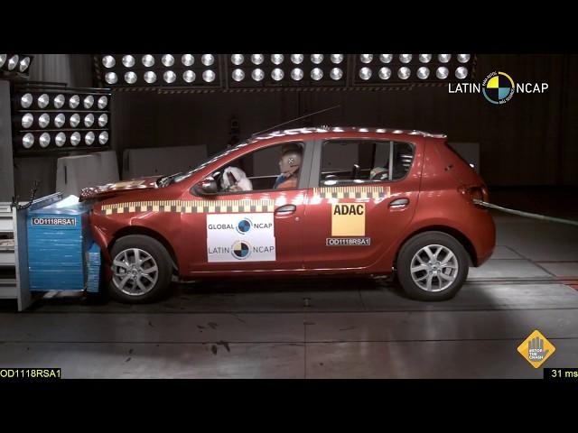 Renault Sandero/Logan + 2 Airbags