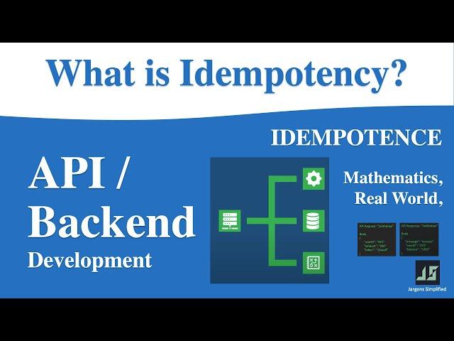 Idempotence | Idempotency in Context of Programming, Backend API & Mathematics | Idempotent