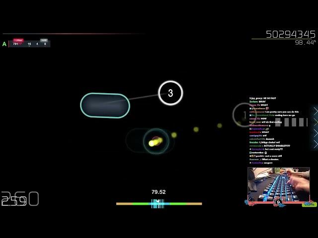 Ryuk 1000 pp peak and died