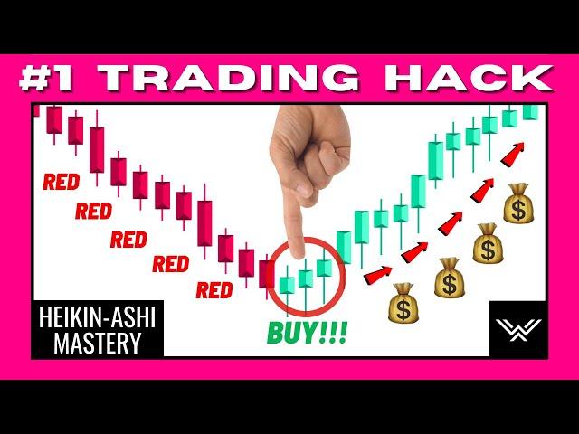 ULTIMATE Heikin Ashi Trading Strategy (Cheat Codes Unlocked)