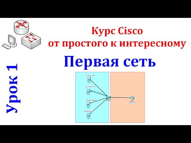 Урок 1 Cisco Packet Tracer. Создаем первую сеть с использованием маршрутизатора