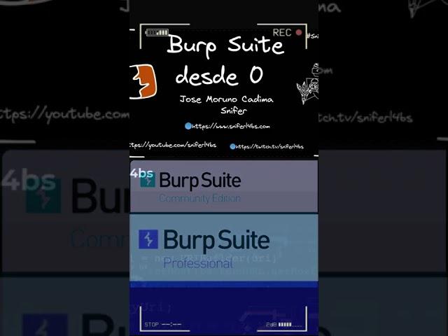 Aprende sobre Burp Suite! Pentesting Web desde 0