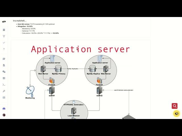 0x1A Application Server