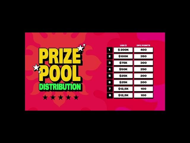 prize pool major lima 2023 dota 2