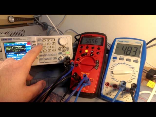 #2 Wo liegt der Unterschied von True RMS Multimeter zu Normalen Multimeter