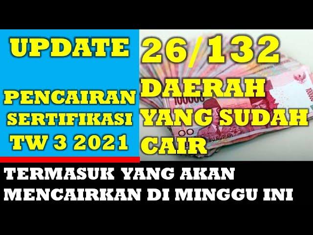 PENCAIRAN SERTIFIKASI GURU TW 3 TAHUN 2021 PADA MINGGU 2 NOPEMBER