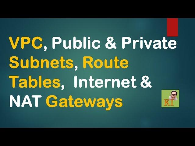 AWS - VPC Demo, Public & Private Subnets, Route Tables, Internet & NAT Gateways