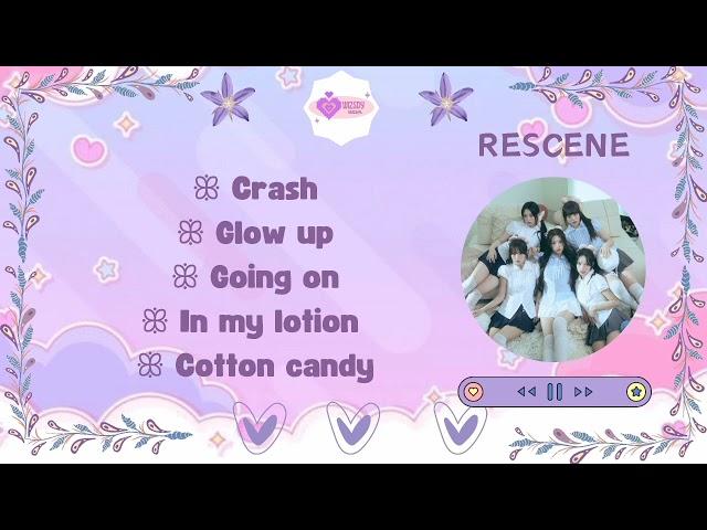 RESCENE (리센느) - 2ND MINI ALBUM [GLOW UP] PLAYLIST