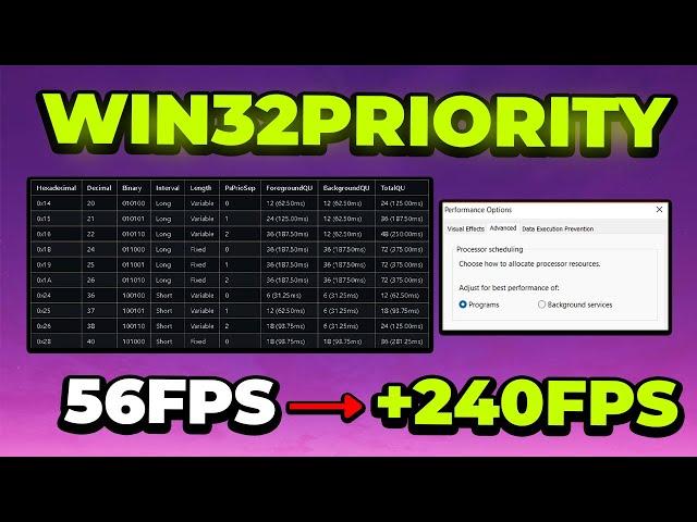 MAXIMIZE PC PERFORMANCE | Win32 Priority Separation (How to Apply)