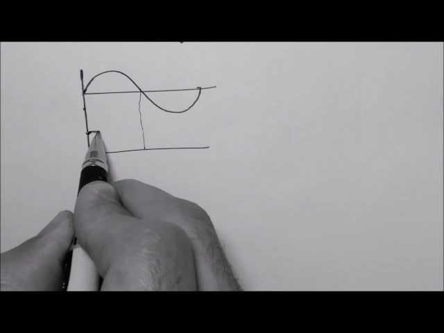 1. Understanding Fourier Series, Theory + Derivation.