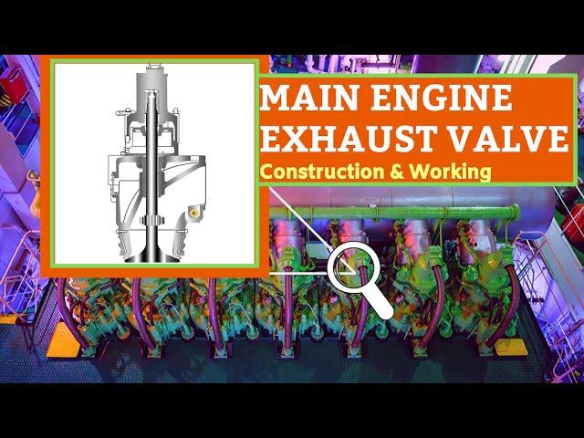 Main Engine Exhaust Valve #marineengine #exhaustvalve