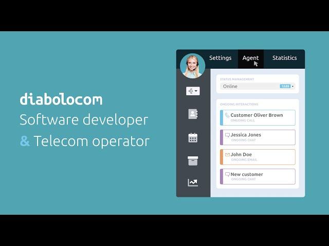 Diabolocom Cloud Call Center Software