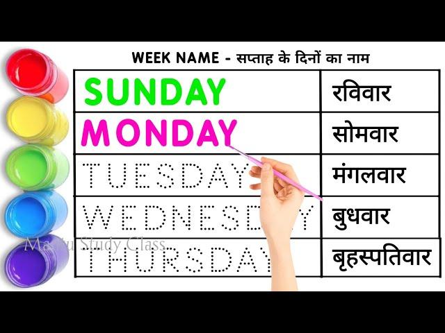 Week name | Sunday monday | Day of the week | sunday monday ki spelling | saptah ke naam संडे मंडे