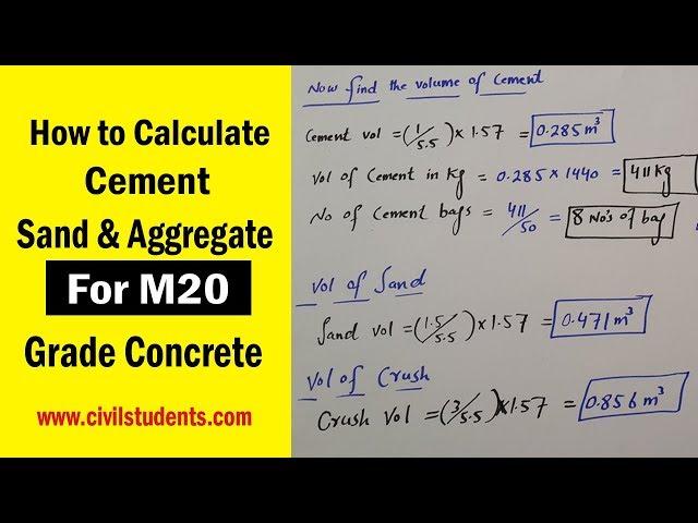 How to calculate Cement, Sand, and Aggregate for M20 concrete