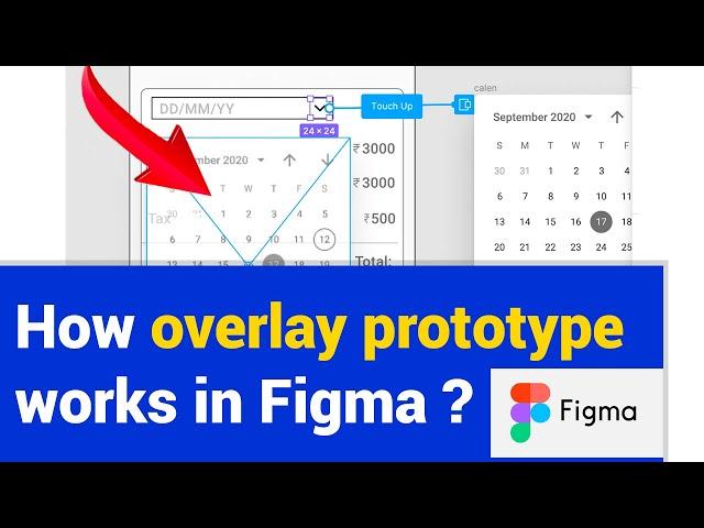 How to Create Overlay Prototype Animation? | Figma tutorial