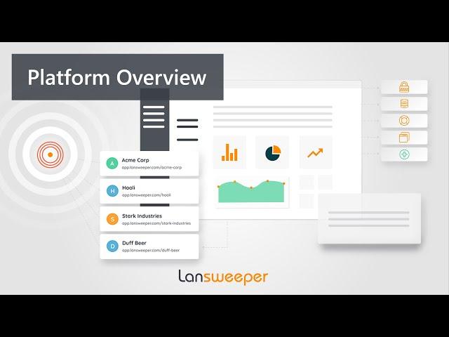 Lansweeper Product Overview | IT Asset Management | Network Scanner & Inventory Solution