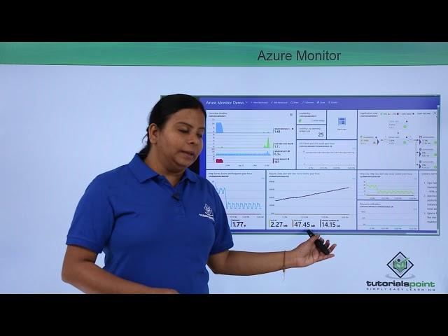 Azure - Troubleshooting using Azure Troubleshoot Monitor