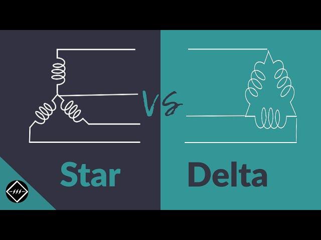 Star and Delta Connection - Explained | TheElectricalGuy